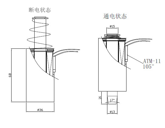 �ͺţ�SDL-O1568A-24S05���������-���������(�й�)